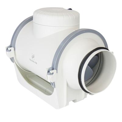 Канальный вентилятор (низкопрофильный) Soler & Palau TD EVO-100. Бренд: Soler & Palau