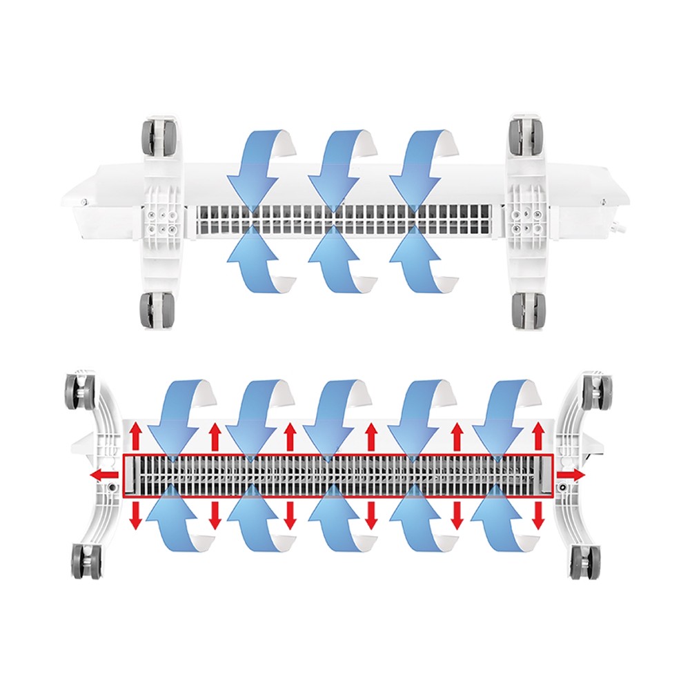 Комплект Ballu Transformer с блоком управления BEC/EVU-1500-I (инверторный)