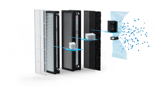 Приточно-очистительный комплекс BREZZA RCB 150 LUX + EH-1000