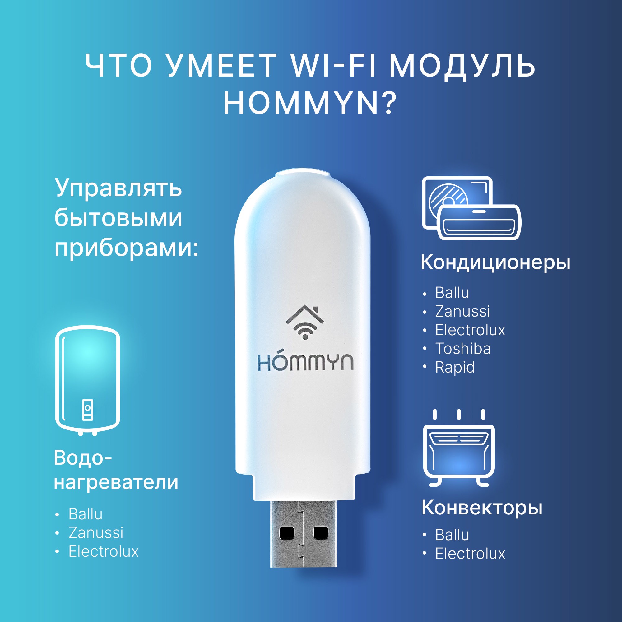 Сплит-система инверторного типа Electrolux Skandi DC EACS/I-07HSK/N3_24Y комплект с Wi-Fi донглом Сплит-система инверторного типа Electrolux Skandi DC EACS/I-07HSK/N3_24Y комплект с Wi-Fi донглом